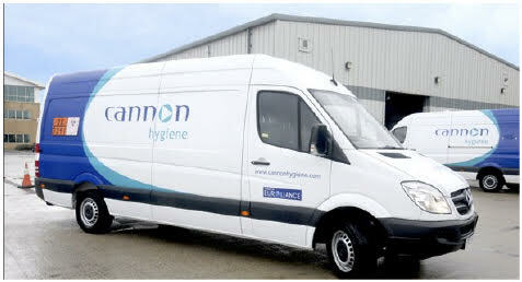 Cannon Hygiene Manx Ltd